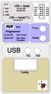 AVR910 - Frontplatte